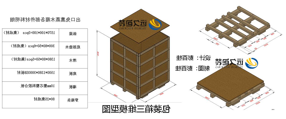 <a href='http://i5u.lianzhilian.net'>买球平台</a>的设计需要考虑流通环境和经济性